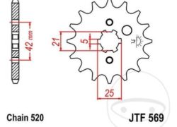 jtf569