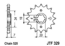 jtf329